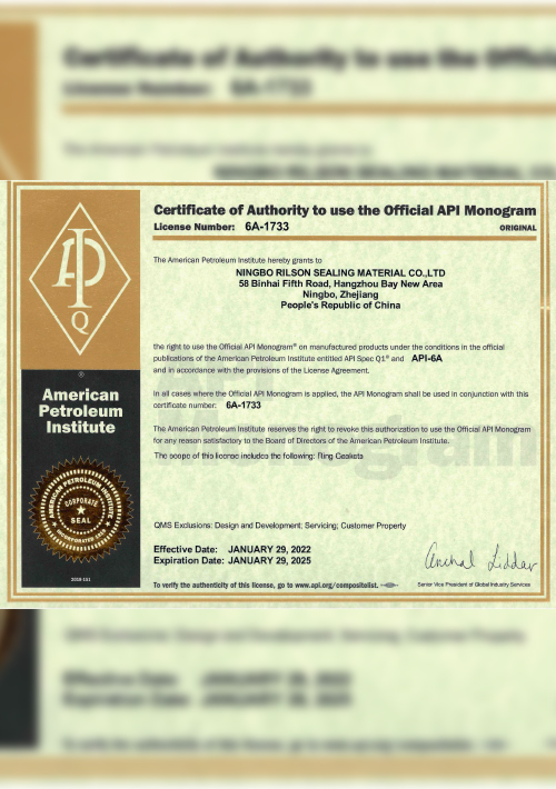 Certificats API